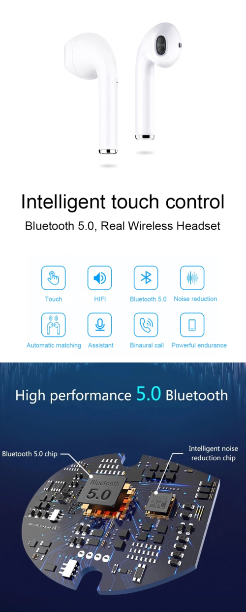 i10 TWS Wireless Earbuds – Bluetooth 5.0, HiFi Sound & Wireless Charging