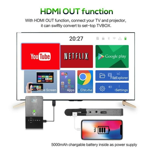 C2 DLP Portable Projector — Android 7.1 | Wi-Fi | HD Ready